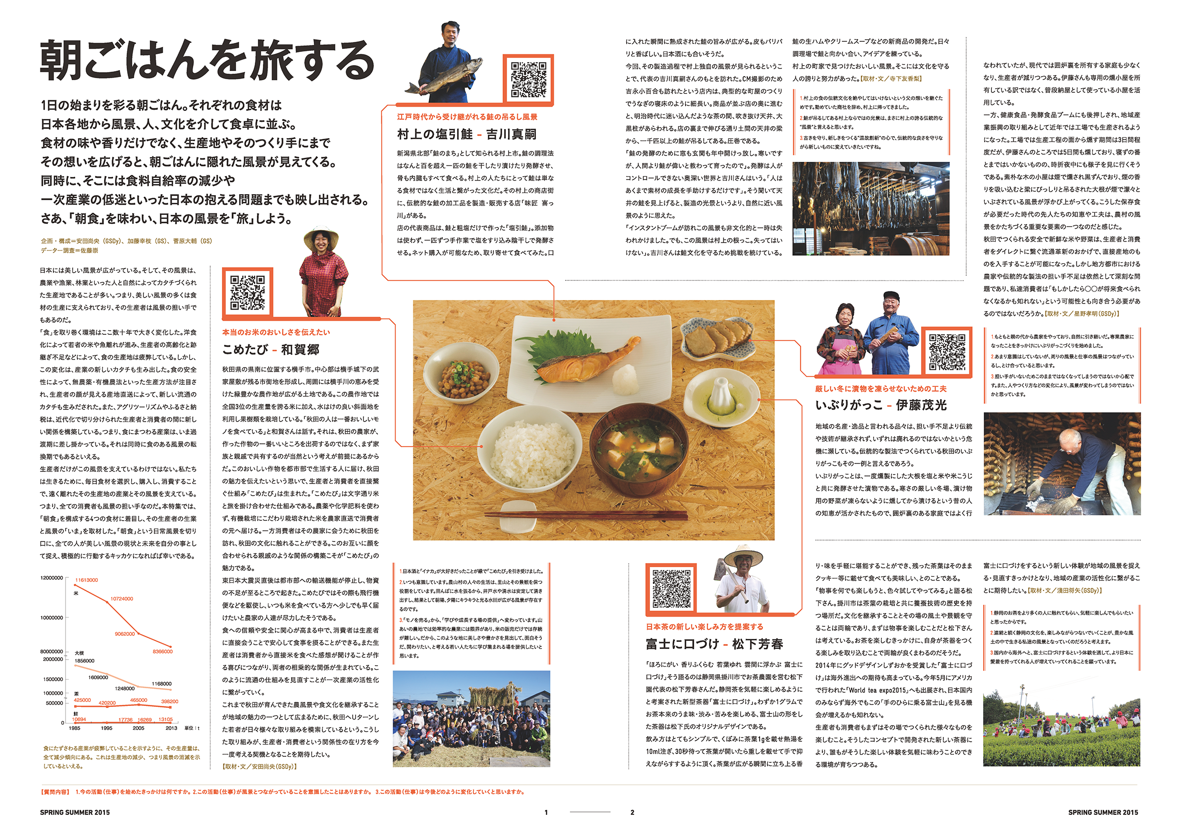 #06 2015年春-夏号